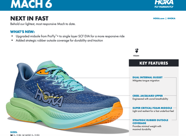 Just In: Hoka Mach 6