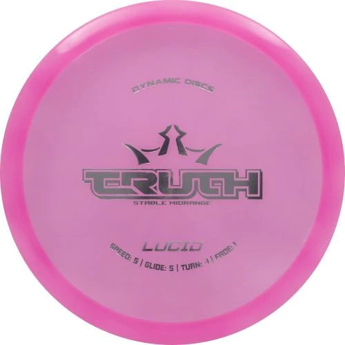 Dynamic Lucid Discs