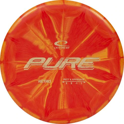 Retro Discs