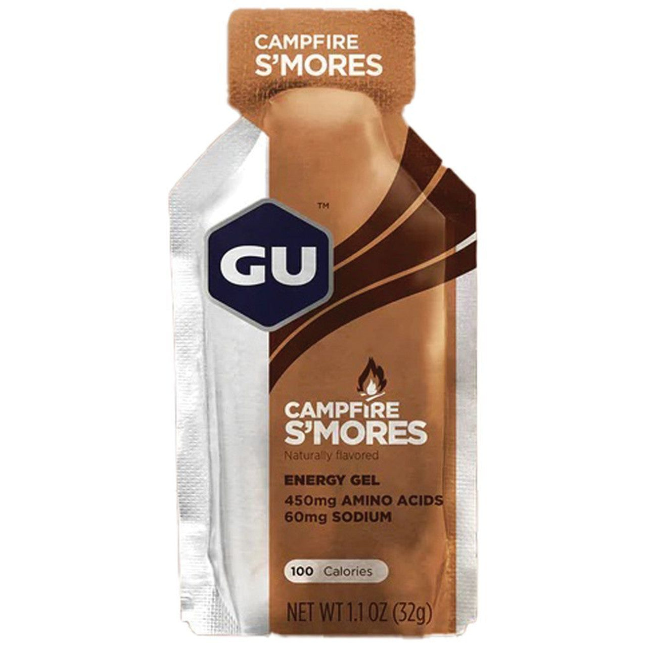 GU