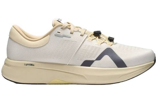 R1 Women's