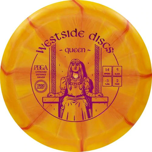 Origio Burst Disc
